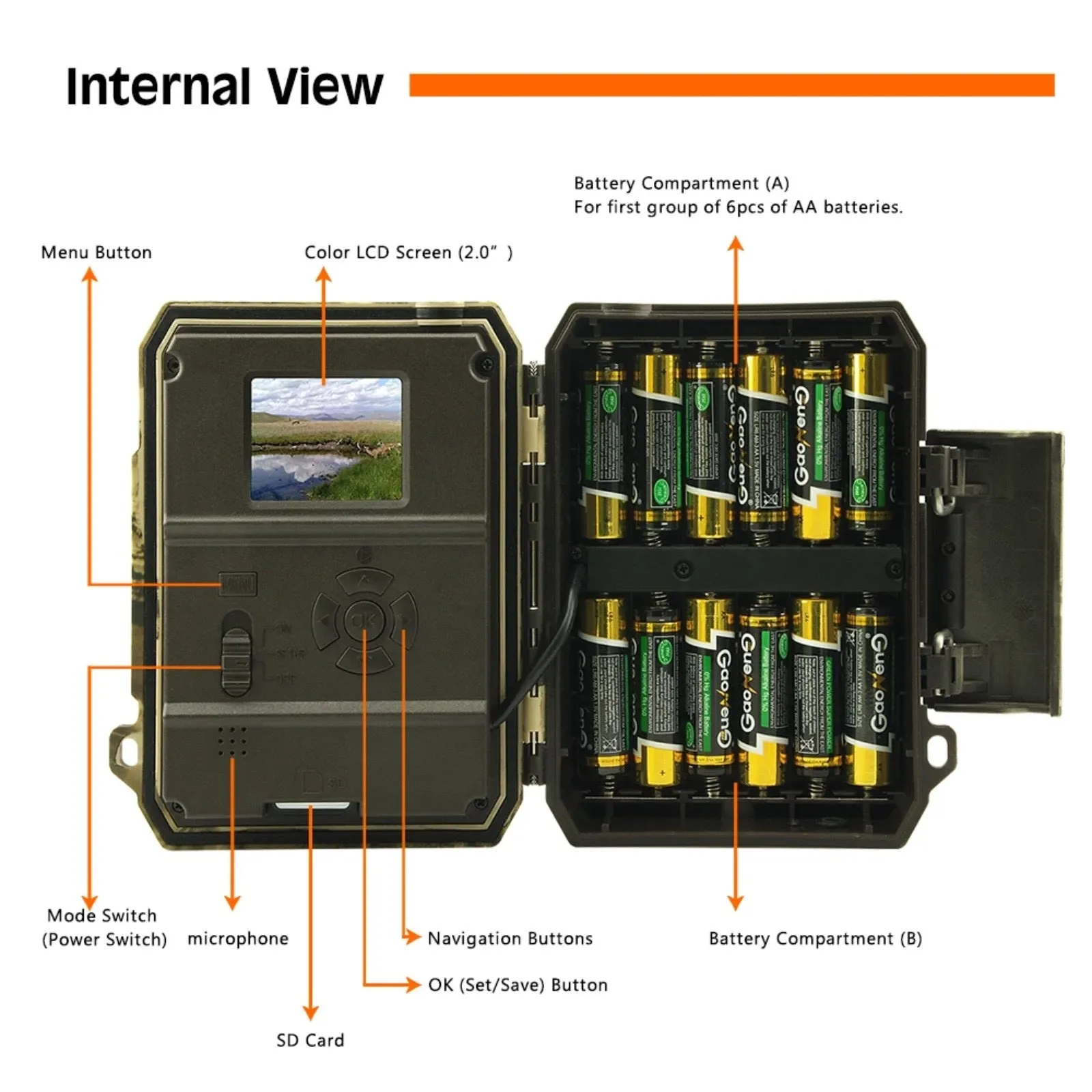 4G Trail Video Camera & GPS Tracker Smart Android / iOS App 24MP Photo 1080p FHD