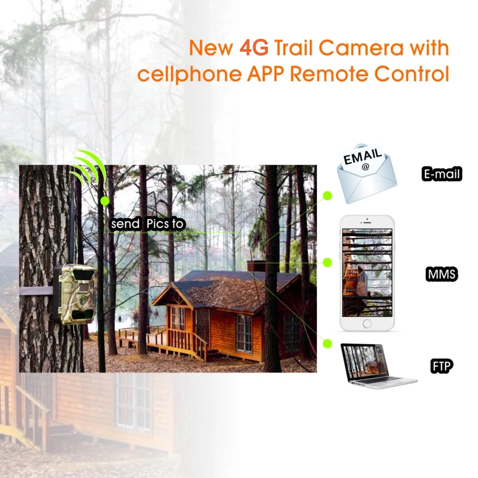 4G Trail Video Camera & GPS Tracker Smart Android / iOS App 24MP Photo 1080p FHD