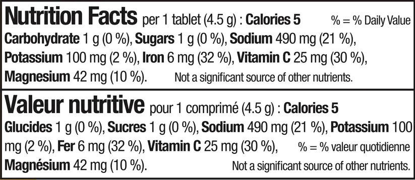 Electrolytes: Hydration Tablets