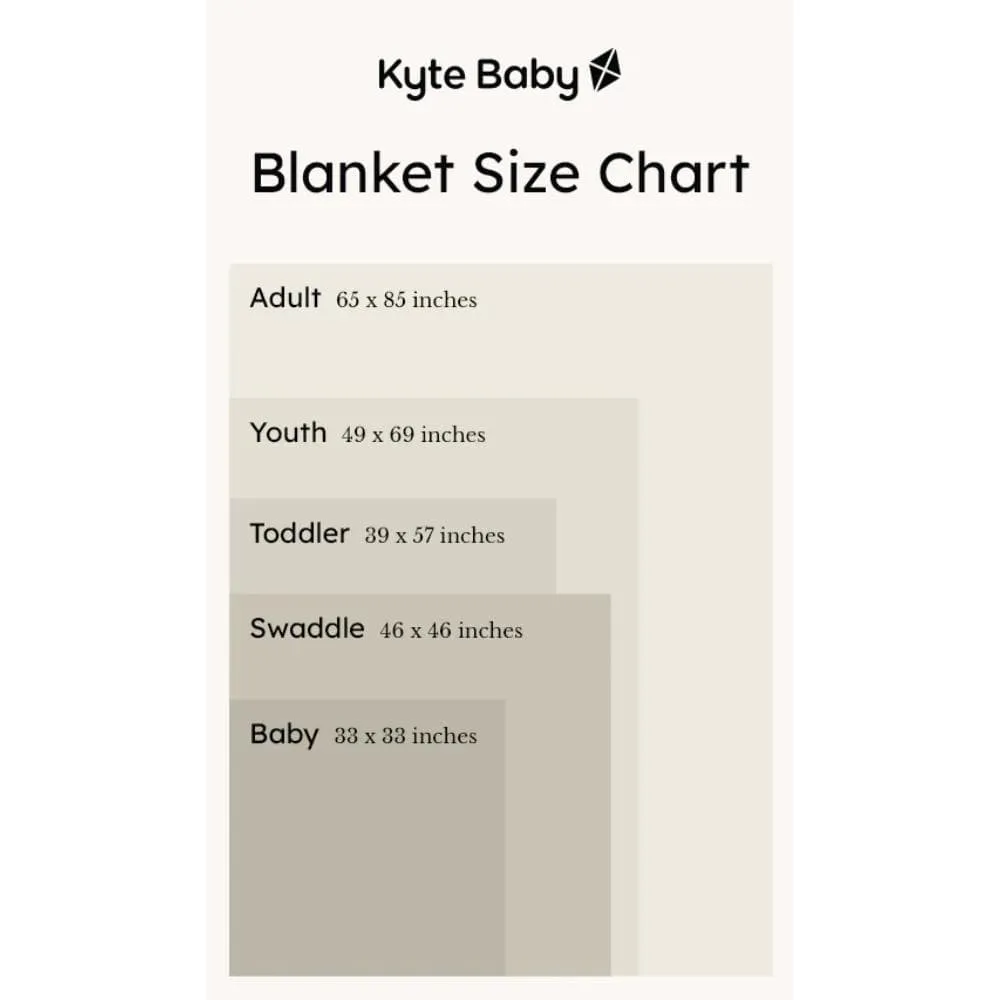 Kyte Baby Swaddle Blanket - Fog