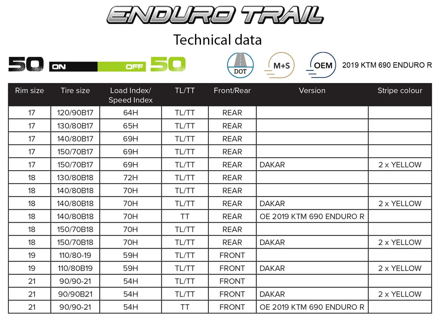 MITAS ENDURO - Trail (E07)