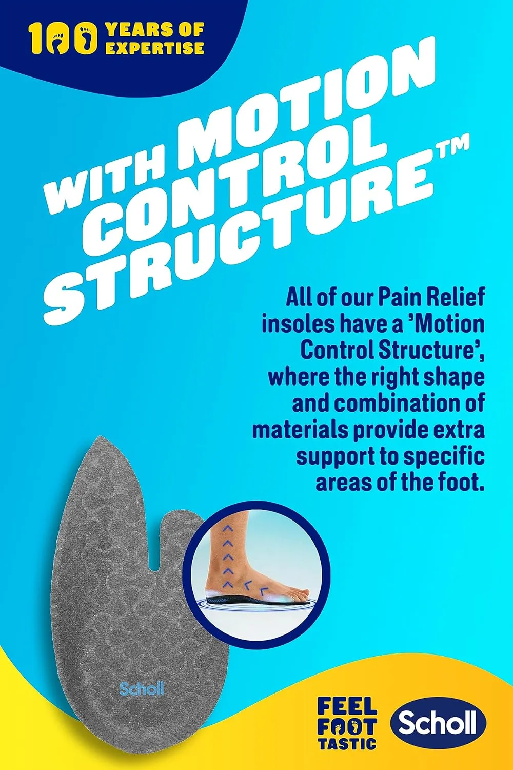 Scholl Heel Pain Relief Insoles