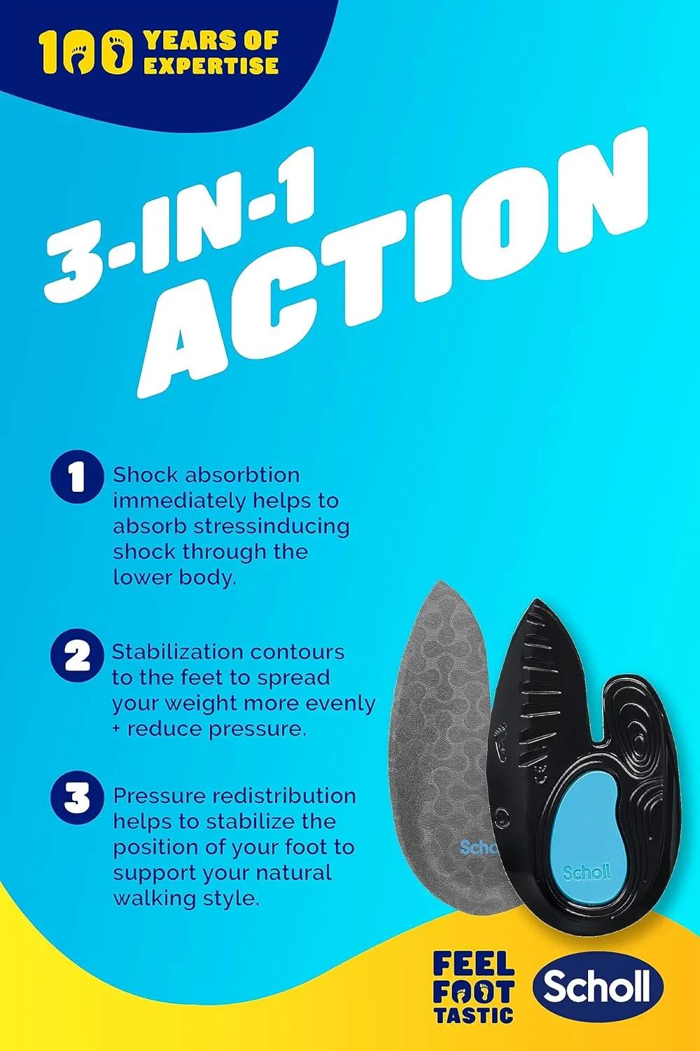 Scholl Heel Pain Relief Insoles